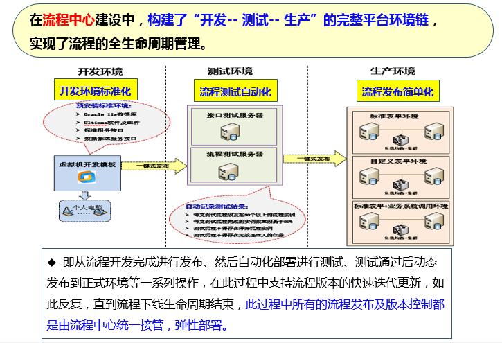 胜利油田效果.png