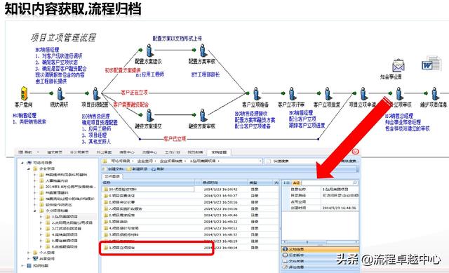 流程管理8.jpg