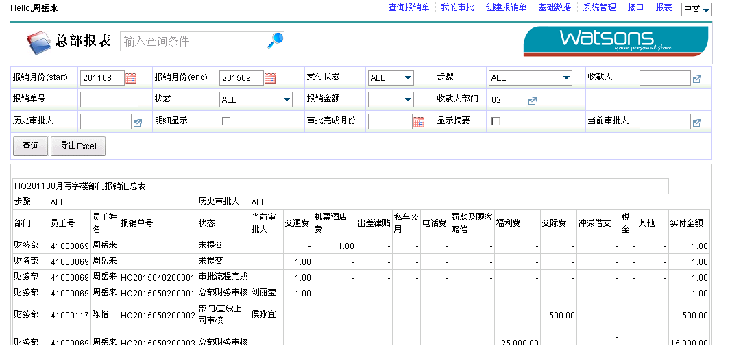 费用报销